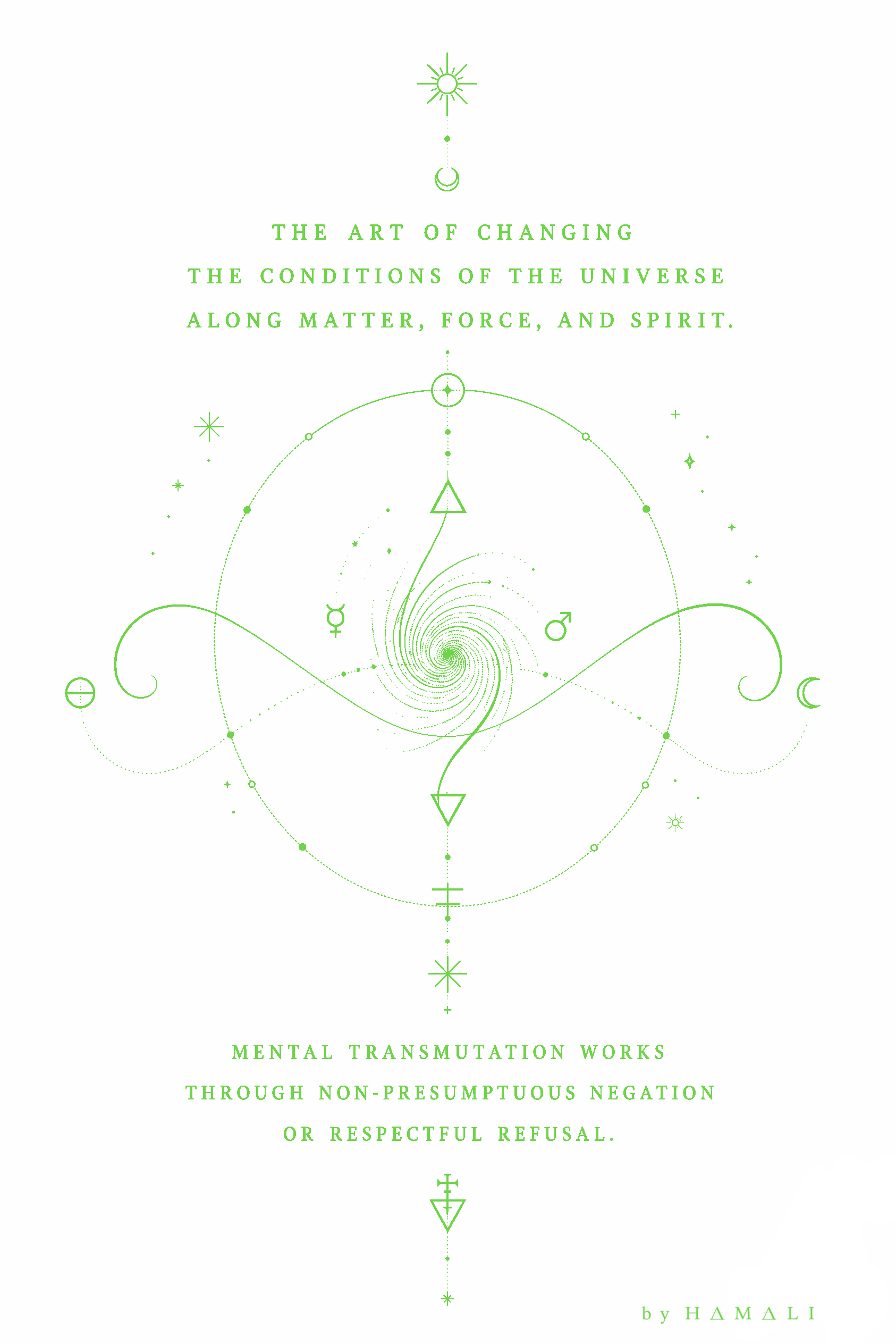 Changing Universe