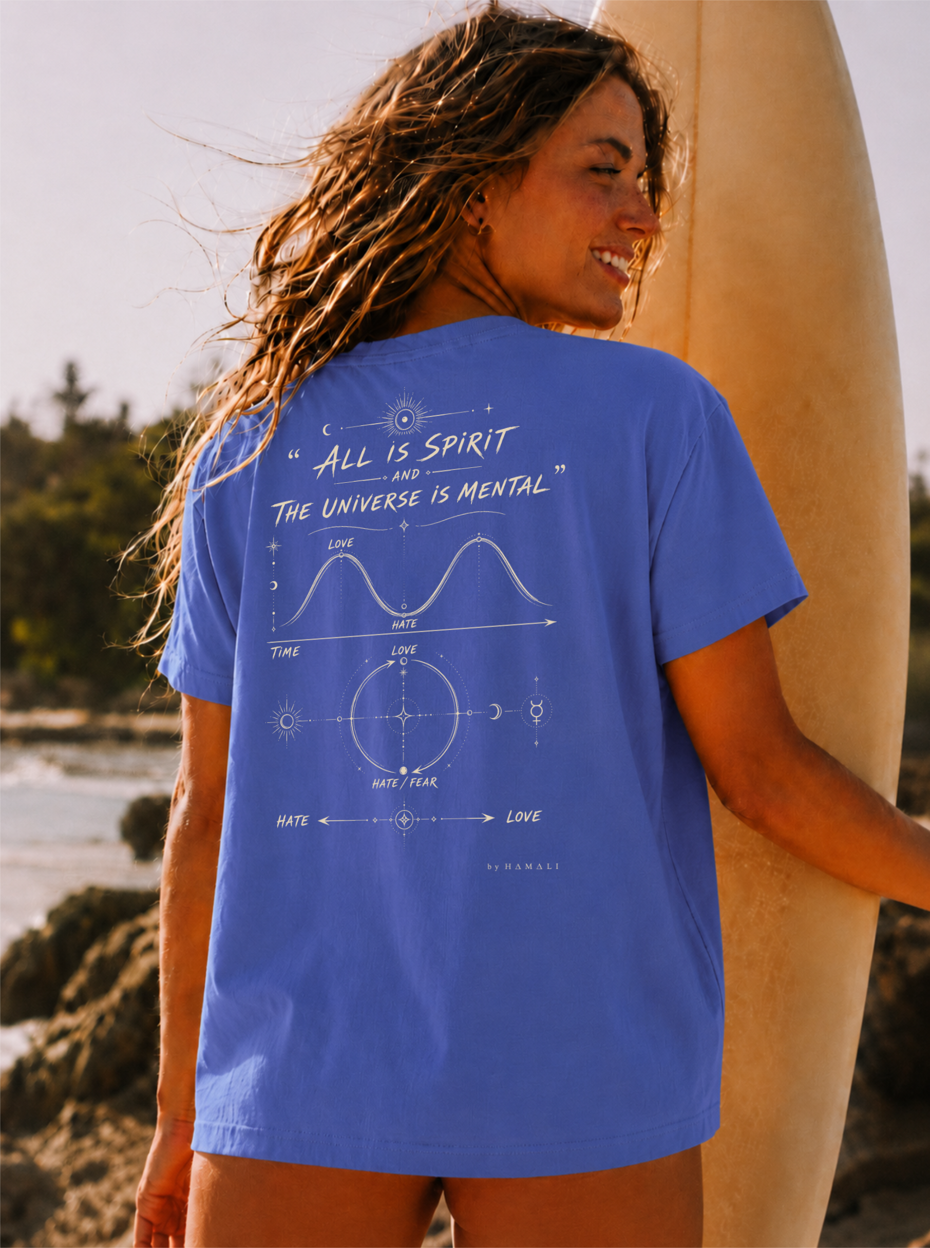 All is Spirit